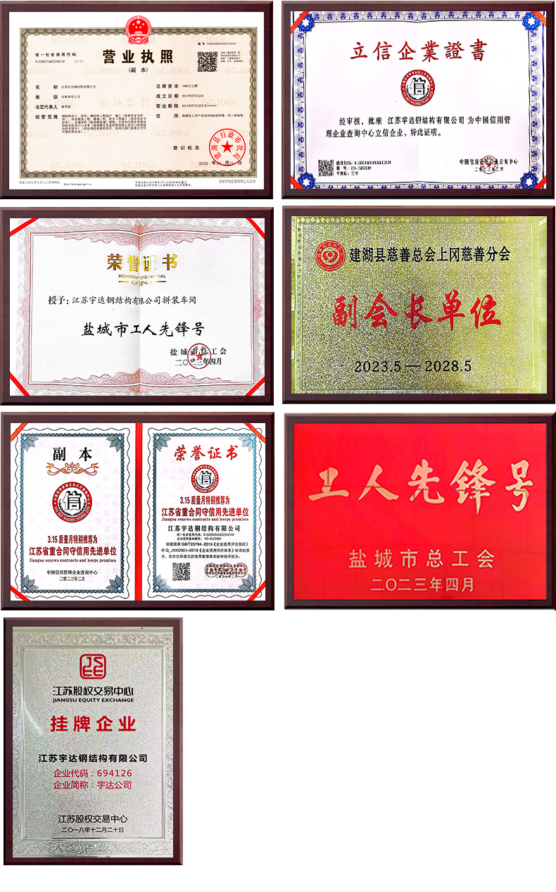 江苏宇达钢结构有(yǒu)限公司